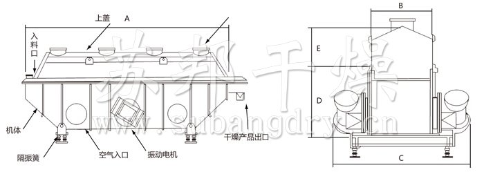 振动流化床干燥机